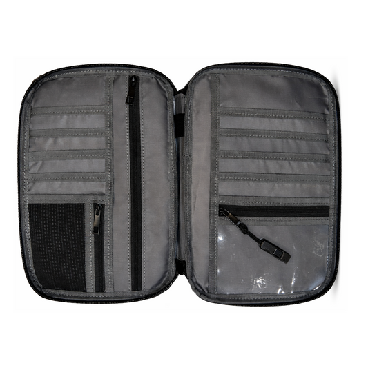 Family Passport Wallet