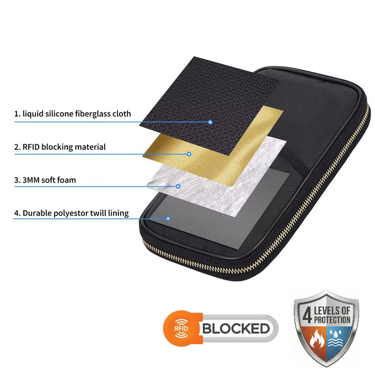 Travel passport wallet protecting documents during international travel