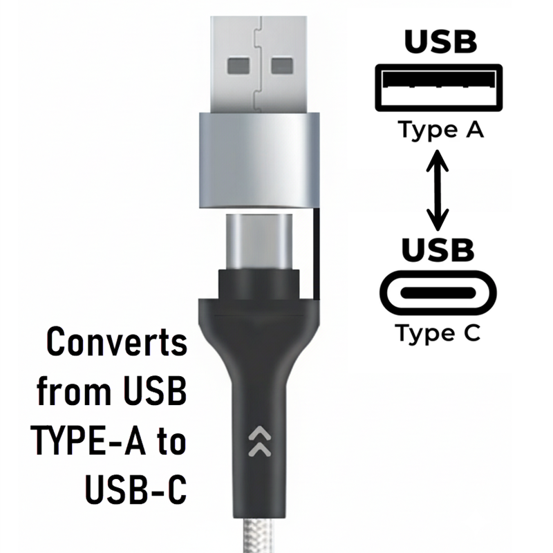 USB charging cable with USB-A and USB-C input connectors