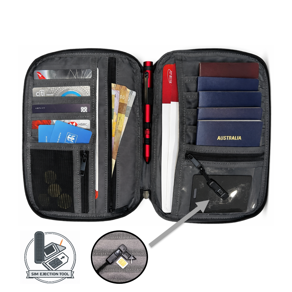 Family Passport Wallet